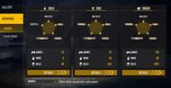 Ajjubhai’s ranked stats